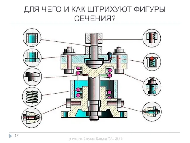 ДЛЯ ЧЕГО И КАК ШТРИХУЮТ ФИГУРЫ СЕЧЕНИЯ? Черчение, 9 класс. Ванина Т.А., 2013