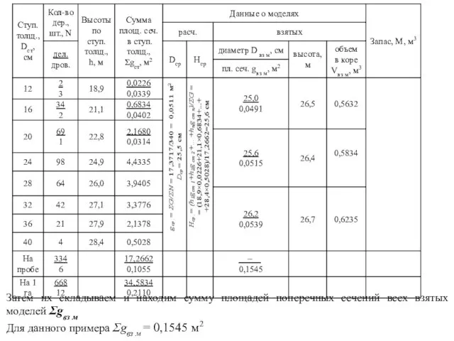 Затем их складываем и находим сумму площадей поперечных сечений всех взятых моделей