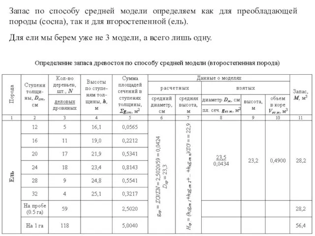 Запас по способу средней модели определяем как для преобладающей породы (сосна), так