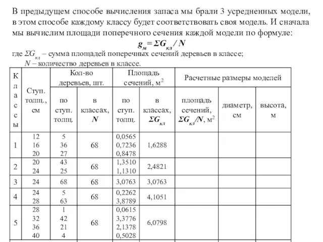 В предыдущем способе вычисления запаса мы брали 3 усредненных модели, в этом