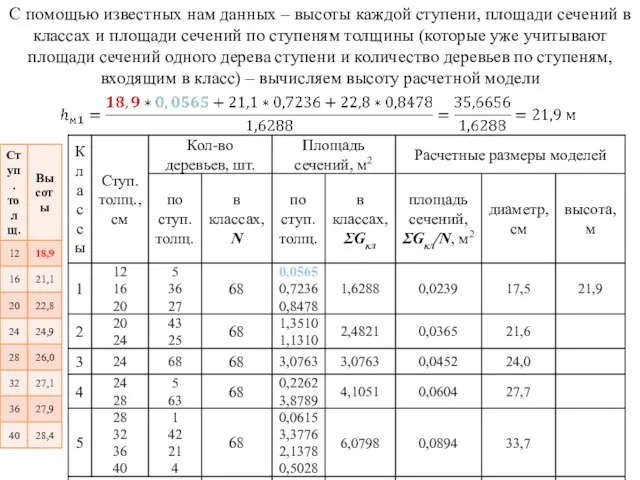 С помощью известных нам данных – высоты каждой ступени, площади сечений в