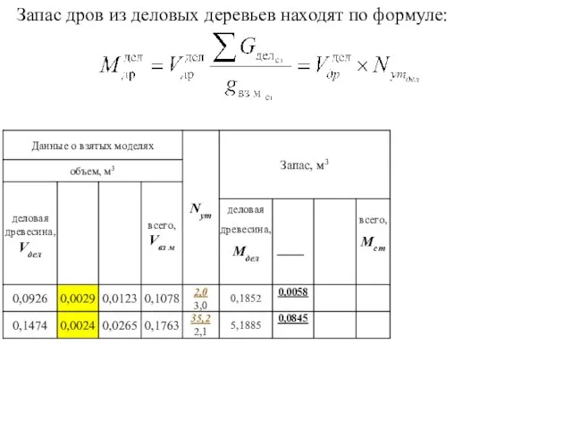 Запас дров из деловых деревьев находят по формуле: