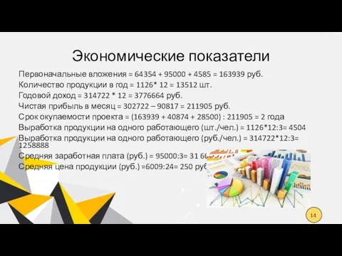 Экономические показатели Первоначальные вложения = 64354 + 95000 + 4585 = 163939