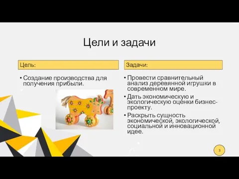 Цели и задачи Создание производства для получения прибыли. Провести сравнительный анализ деревянной