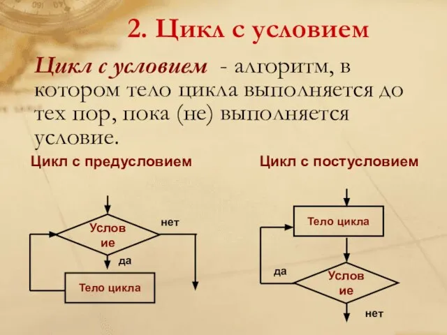 2. Цикл с условием Цикл с условием - алгоритм, в котором тело