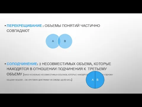 ПЕРЕКРЕЩИВАНИЕ : ОБЪЕМЫ ПОНЯТИЙ ЧАСТИЧНО СОВПАДАЮТ СОПОДЧИНЕНИЕ: 2 НЕСОВМЕСТИМЫХ ОБЪЕМА, КОТОРЫЕ НАХОДЯТСЯ