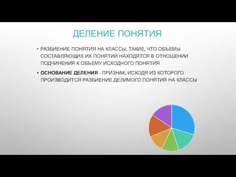 ДЕЛЕНИЕ ПОНЯТИЯ РАЗБИЕНИЕ ПОНЯТИЯ НА КЛАССЫ, ТАКИЕ, ЧТО ОБЪЕМЫ СОСТАВЛЯЮЩИХ ИХ ПОНЯТИЙ