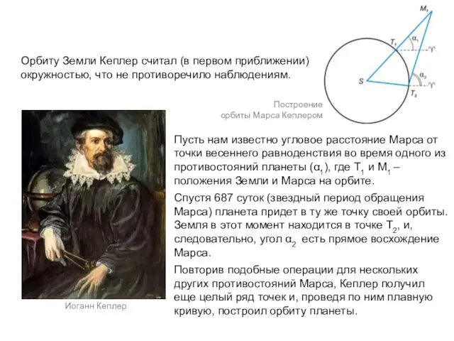 Иоганн Кеплер Орбиту Земли Кеплер считал (в первом приближении) окружностью, что не