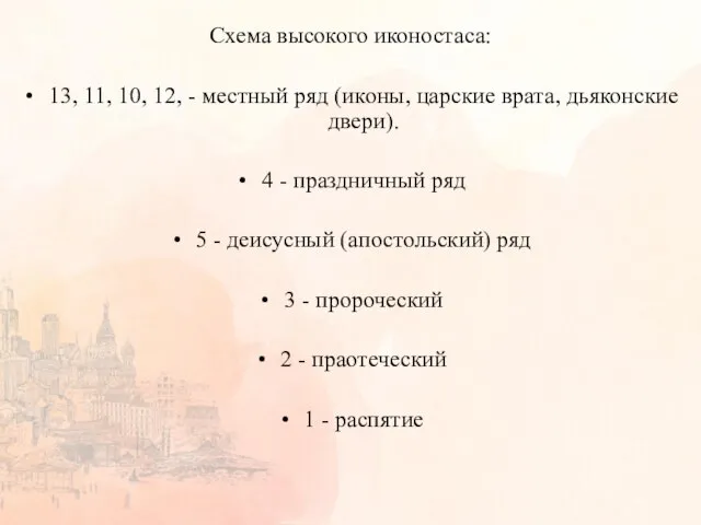 Схема высокого иконостаса: 13, 11, 10, 12, - местный ряд (иконы, царские