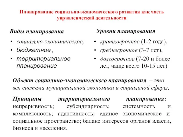 Планирование социально-экономического развития как часть управленческой деятельности Виды планирования социально-экономическое, бюджетное ,