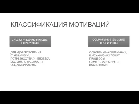 КЛАССИФИКАЦИЯ МОТИВАЦИЙ БИОЛОГИЧЕСКИЕ (НИЗШИЕ, ПЕРВИЧНЫЕ) СОЦИАЛЬНЫЕ (ВЫСШИЕ, ВТОРИЧНЫЕ) ДЛЯ УДОВЛЕТВОРЕНИЯ ГЛАВНЫХ БИО.ПОТРЕБНОСТЕЙ.