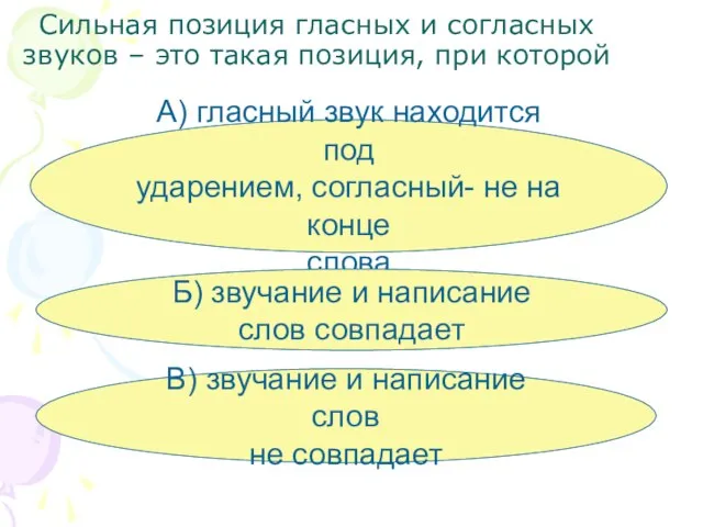 Сильная позиция гласных и согласных звуков – это такая позиция, при которой