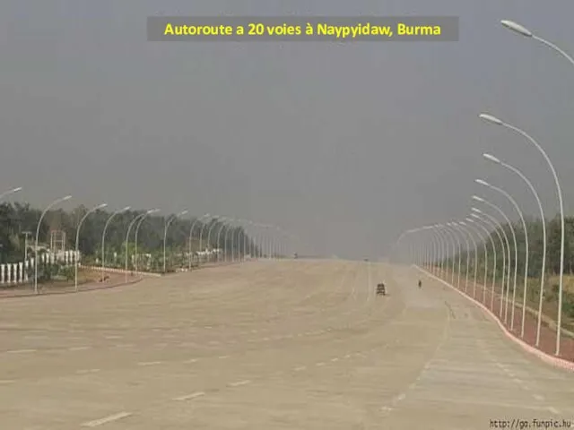 Autoroute a 20 voies à Naypyidaw, Burma