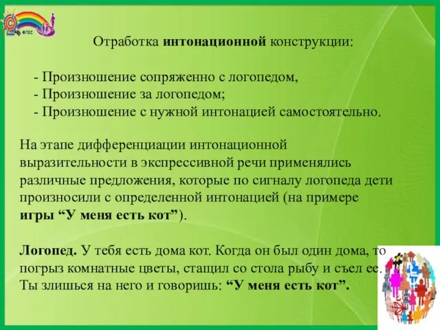 Отработка интонационной конструкции: - Произношение сопряженно с логопедом, - Произношение за логопедом;