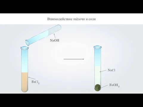 Взаимодействие щёлочи и соли FeСl2