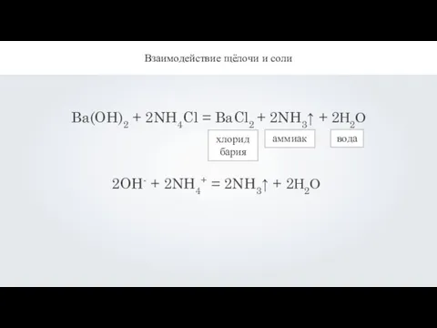 Взаимодействие щёлочи и соли Ba(OH)2 + 2NH4Cl = BaCl2 + 2NH3↑ +
