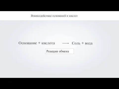 Взаимодействие оснований и кислот Основание + кислота Соль + вода Реакция обмена