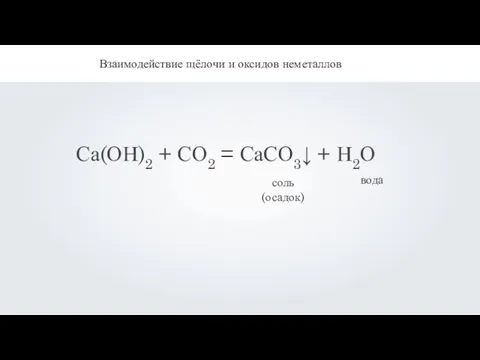 Взаимодействие щёлочи и оксидов неметаллов Са(ОН)2 + СО2 = СаСО3↓ + Н2О соль (осадок) вода