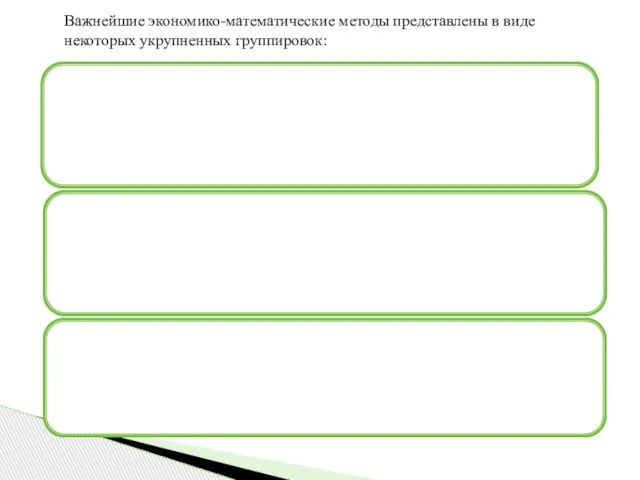 Важнейшие экономико-математические методы представлены в виде некоторых укрупненных группировок: