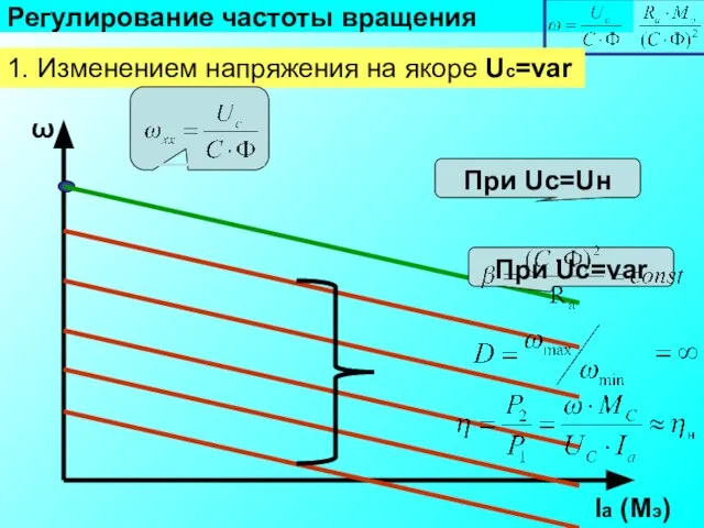 Регулирование частоты вращения 1. Изменением напряжения на якоре Uс=var При Uc=Uн