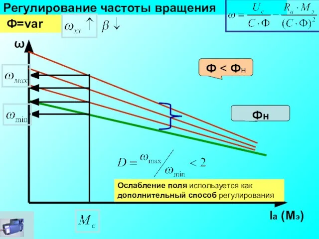 Регулирование частоты вращения Ф=var Ослабление поля используется как дополнительный способ регулирования