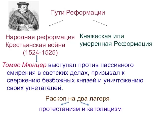 Пути Реформации Томас Мюнцер выступал против пассивного смирения в светских делах, призывал