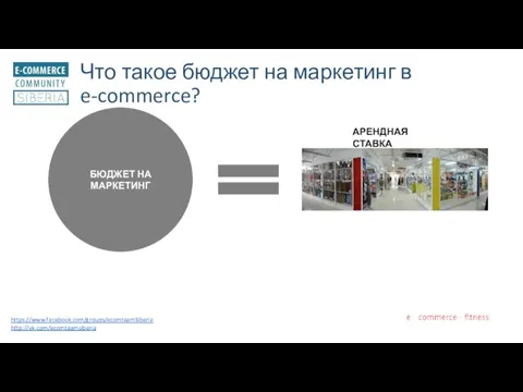 Что такое бюджет на маркетинг в e-commerce? https://www.facebook.com/groups/ecomteamSiberia http://vk.com/ecomteamsiberia БЮДЖЕТ НА МАРКЕТИНГ АРЕНДНАЯ СТАВКА