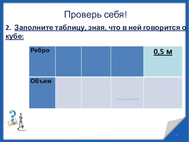 Проверь себя! 2. Заполните таблицу, зная, что в ней говорится о кубе: