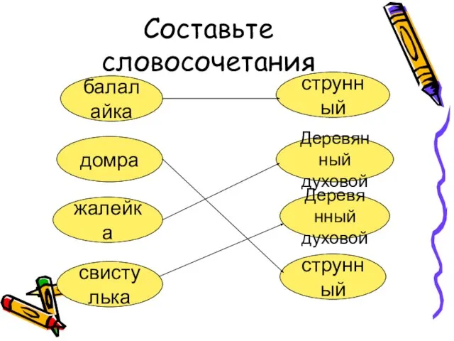 Составьте словосочетания балалайка домра жалейка Деревянный духовой струнный Деревянный духовой свистулька струнный