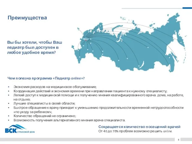 Преимущества Вы бы хотели, чтобы Ваш педиатр был доступен в любое удобное