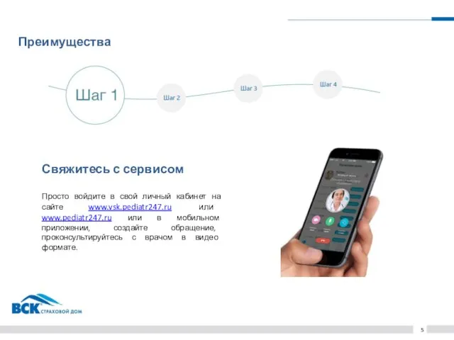 Преимущества 5 Свяжитесь с сервисом Просто войдите в свой личный кабинет на