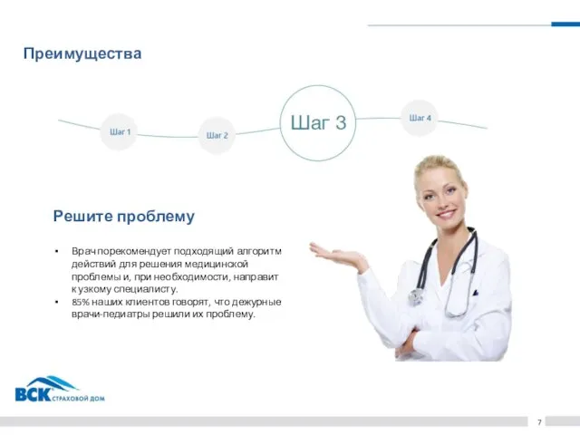 Преимущества 7 Решите проблему Врач порекомендует подходящий алгоритм действий для решения медицинской