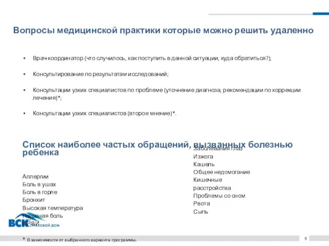 Вопросы медицинской практики которые можно решить удаленно 9 Врач-координатор (что случилось, как