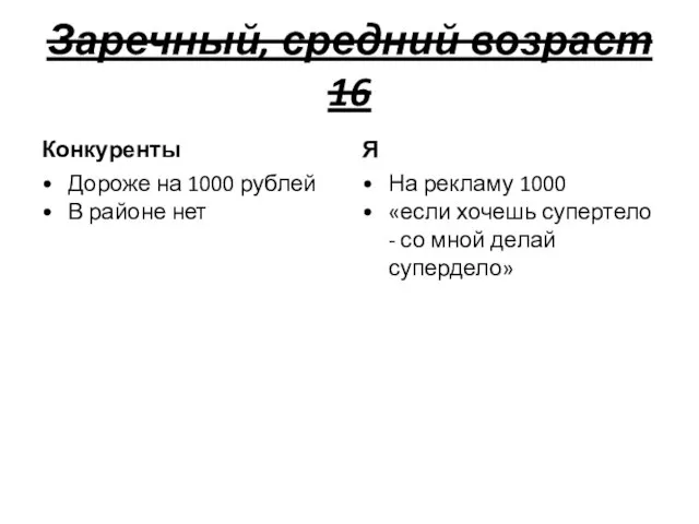 Заречный, средний возраст 16 Конкуренты Дороже на 1000 рублей В районе нет