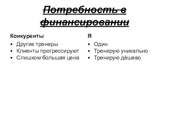 Потребность в финансировании Конкуренты Другие тренеры Клиенты прогрессируют Слишком большая цена Я