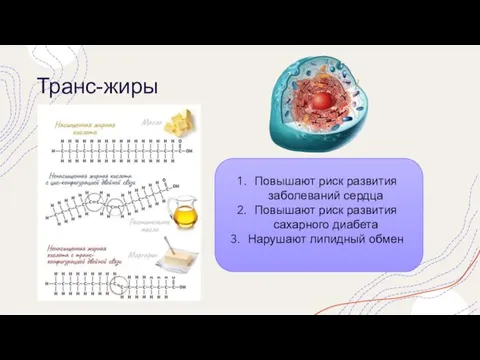 Транс-жиры Повышают риск развития заболеваний сердца Повышают риск развития сахарного диабета Нарушают липидный обмен