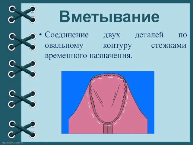 Вметывание Соединение двух деталей по овальному контуру стежками временного назначения.