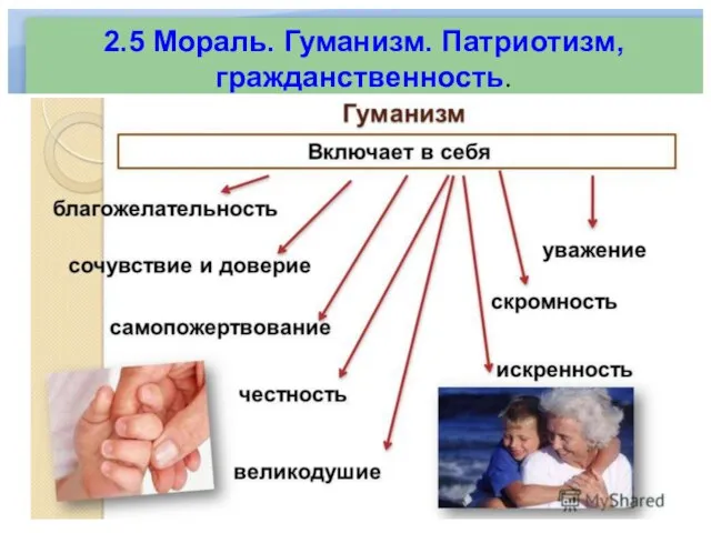 2.5 Мораль. Гуманизм. Патриотизм, гражданственность.