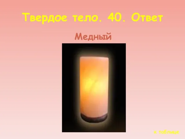 Твердое тело. 40. Ответ к таблице Медный