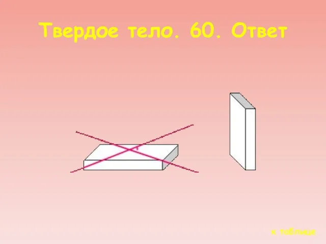 Твердое тело. 60. Ответ к таблице