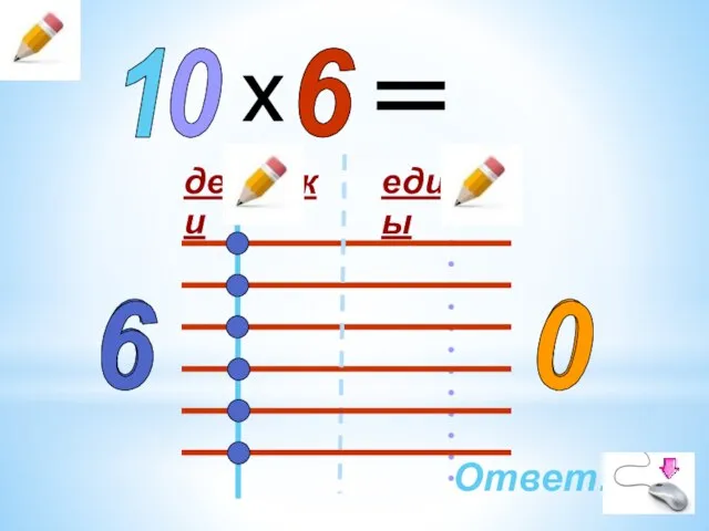 1 6 x = 0 6 0 6 0 десятки единицы Ответ:60