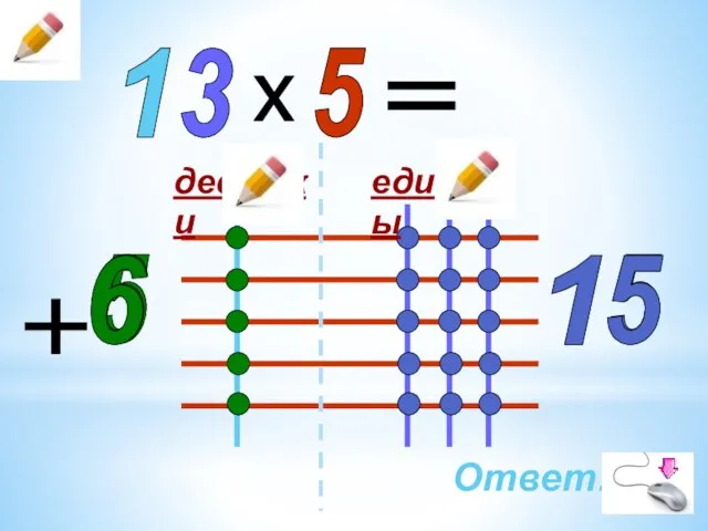 1 5 x = 3 5 1 5 + 6 6 5 десятки единицы Ответ:65