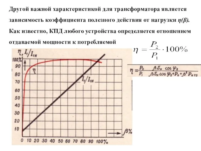 Другой важной характеристикой для трансформатора является зависимость коэффициента полезного действия от нагрузки