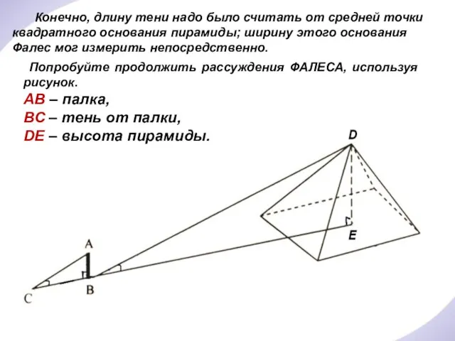 Конечно, длину тени надо было считать от средней точки квадратного основания пирамиды;