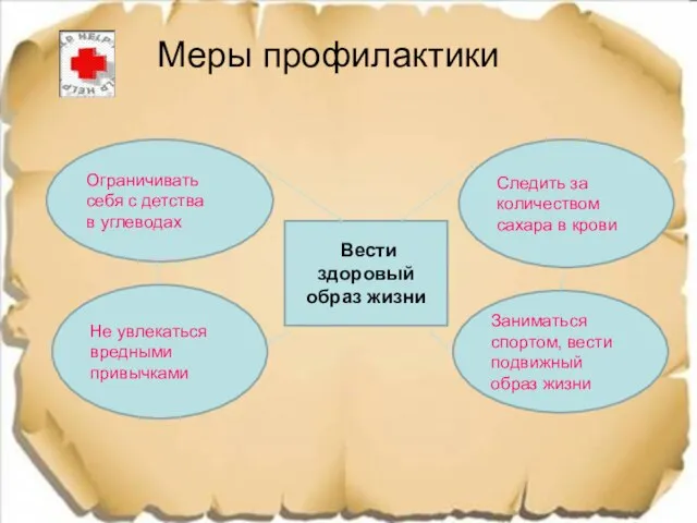 Ограничивать себя с детства в углеводах Не увлекаться вредными привычками Следить за