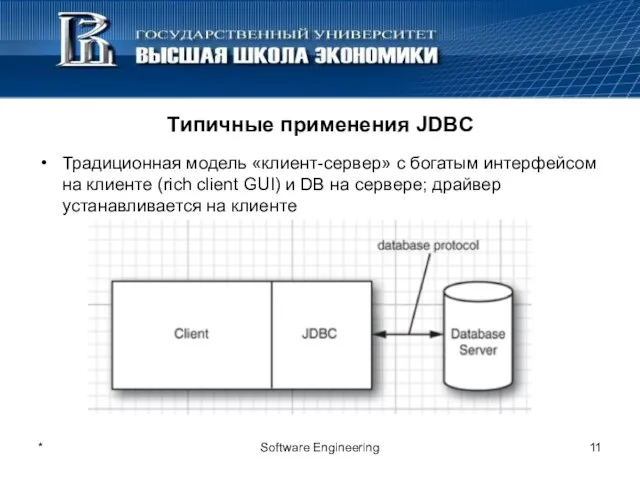 * Software Engineering Типичные применения JDBC Традиционная модель «клиент-сервер» с богатым интерфейсом