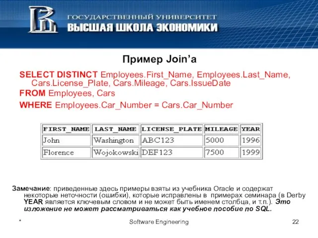 * Software Engineering Пример Join’а SELECT DISTINCT Employees.First_Name, Employees.Last_Name, Cars.License_Plate, Cars.Mileage, Cars.IssueDate