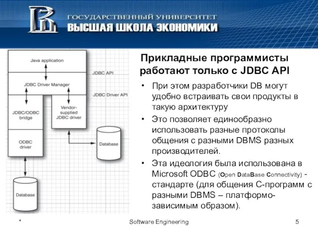 * Software Engineering Прикладные программисты работают только с JDBC API При этом