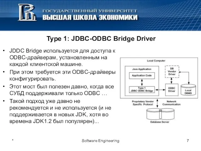 Type 1: JDBC-ODBC Bridge Driver * Software Engineering JDDC Bridge используется для