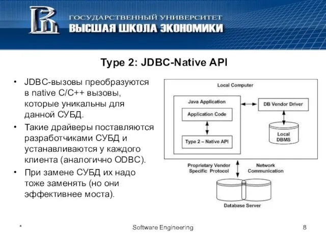 Type 2: JDBC-Native API JDBC-вызовы преобразуются в native C/C++ вызовы, которые уникальны